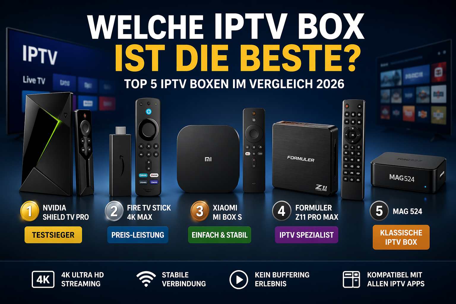 Welche IPTV Box ist die beste? (2026 Vergleich & Testsieger)